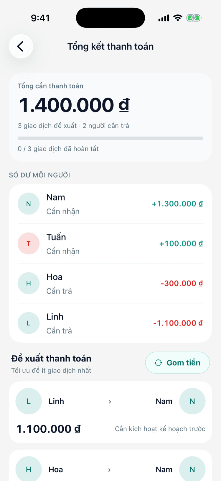 Màn hình tổng kết thanh toán với số dư từng thành viên